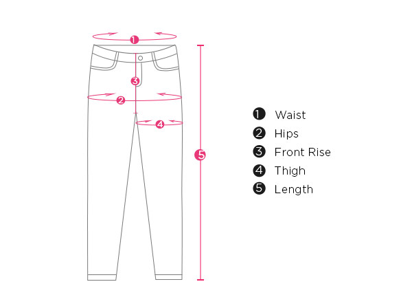 Perfect Fit Jeans